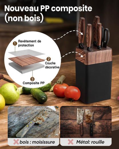 Couteau Cuisine, 7 Pièces Set Couteau Cuisine Tranchant avec Bloc, Lames en Acier Iinoxydable de Haute Qualité et Manches Ergonomiques, Set de Couteaux de Cuisine pour Usage Domicile（Non-bois）